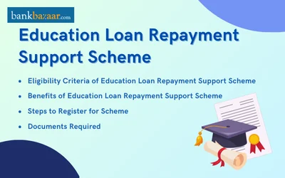 Kerala Education Loan Repayment Support