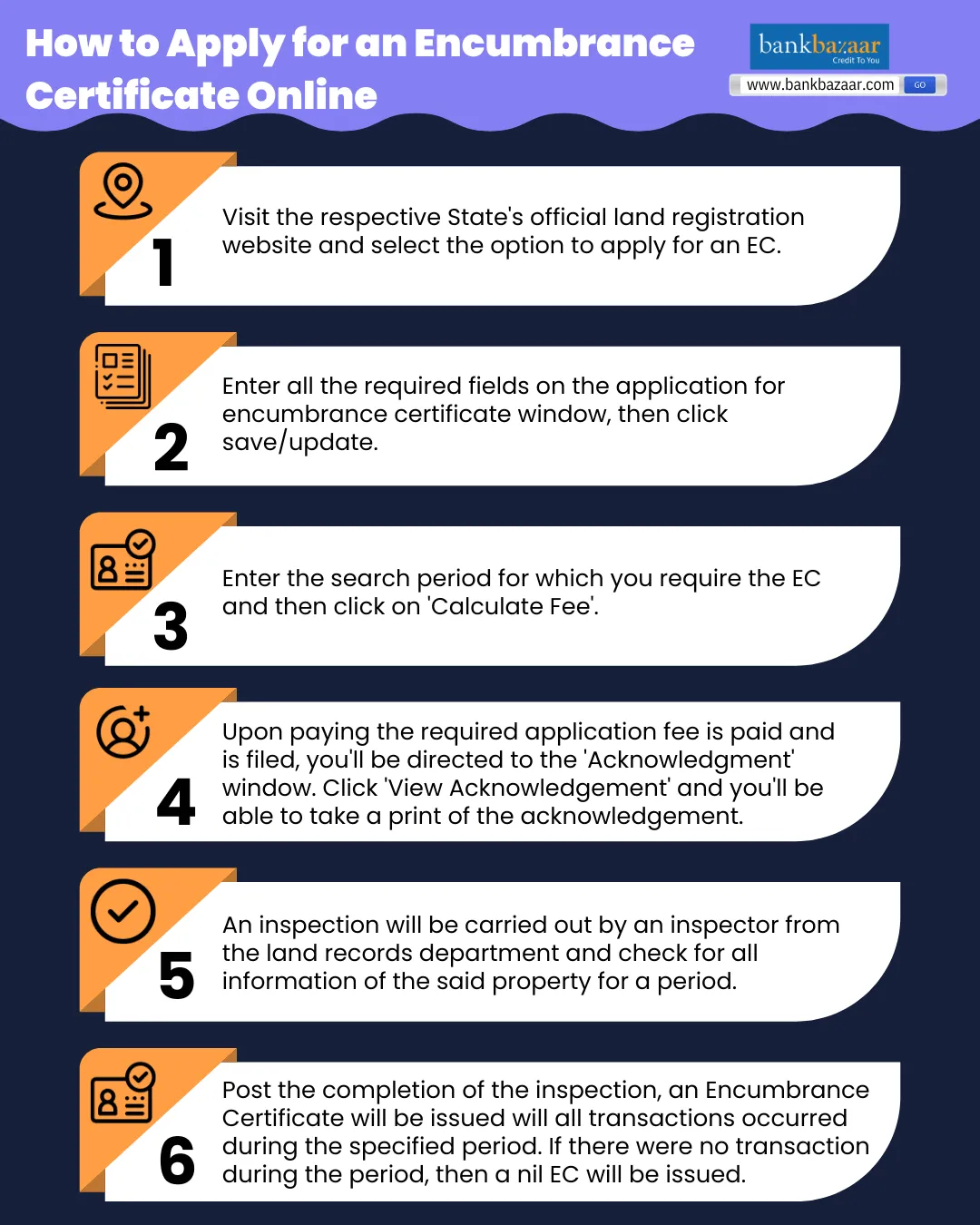 How to Apply for an Encumbrance Certificate Online