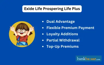 Exide Life Prospering Life Plus
