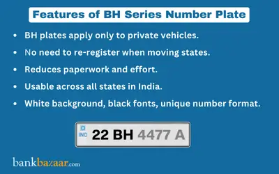 Features of BH Series Number Plate