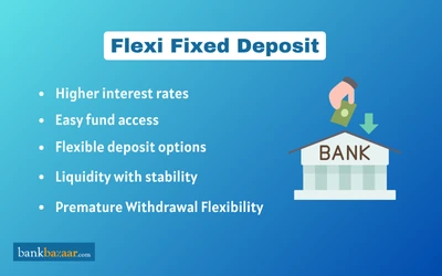 What is a Flexi Fixed Deposit?