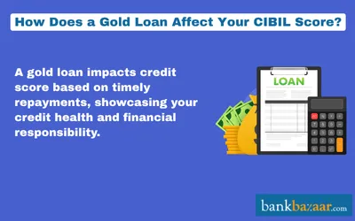 Gold Loan Affect CIBIL