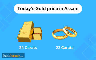 Gold Price in Assam