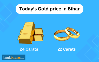 Gold Price in Bihar