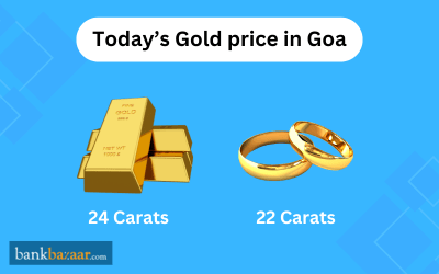 gold-price-in-goa.webp