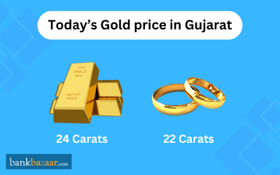 Gold Price in Gujarat