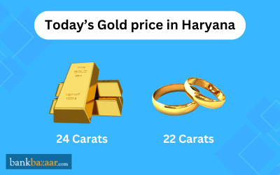 Gold Rate/Price in Haryana Today, 22 & 24 Carat Price 16 Dec 2024