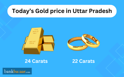 gold-price-in-uttar-pradesh.webp