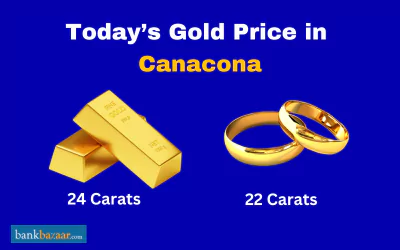 Gold Rate in Canacona