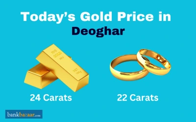 Gold Rate Chhindwara