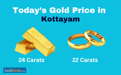 Gold Rate Kottayam