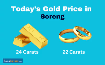 Gold Rate in Soreng 