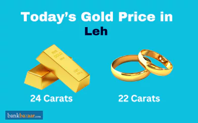 Gold Rate Leh
