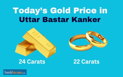 Gold Rate Uttar Bastar Kanker