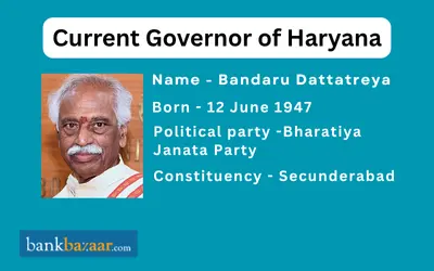 current Governor of Haryana