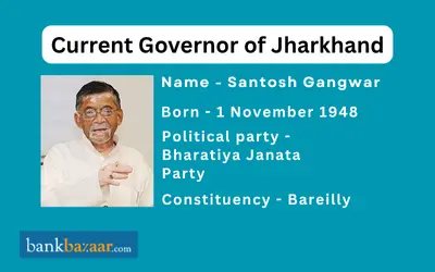 Current Governor of Jharkhand