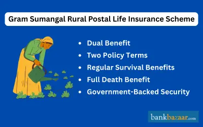 Gram Sumangal Rural Postal Life Insurance Scheme Gram Sumangal Rural Postal Life Insurance Scheme