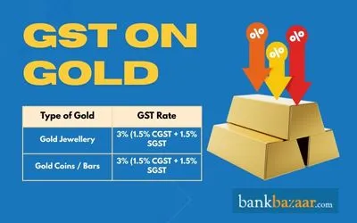 gst on gold