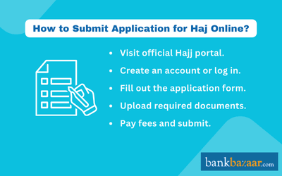 haj online application form submit