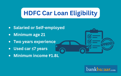 HDFC Bank car loan eligibility information