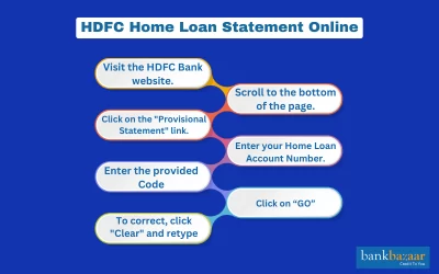 HDFC Home Loan Statement Online