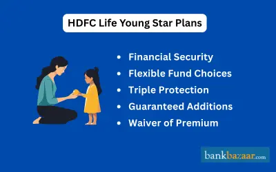 HDFC Life Young Star Plans