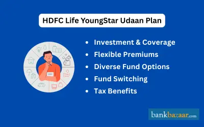 HDFC Life Youngstar Udaan Plan