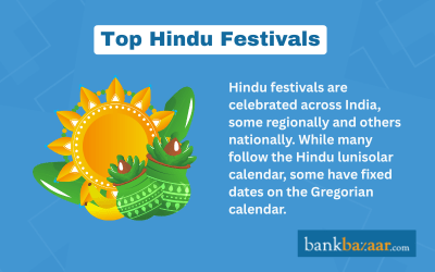 Hindu Festivals