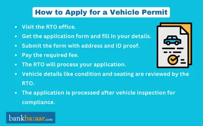 Steps to apply for a vehicle permit in India