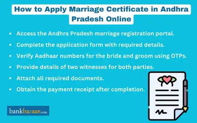 Marriage Registration Certificate in Andhra Pradesh Marriage Registration Certificate in Andhra Pradesh