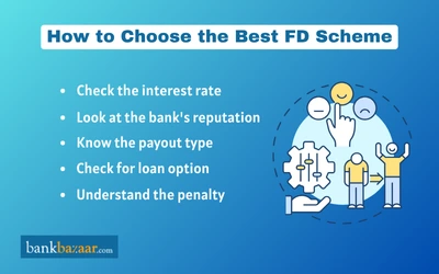 How to Choose the Best Fixed Deposit?