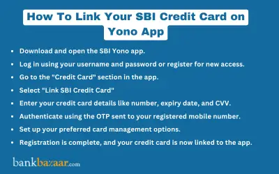 Steps to link your SBI credit card to the YONO app