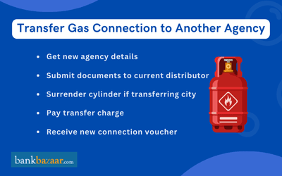 Transfer Gas Connection to New Agency