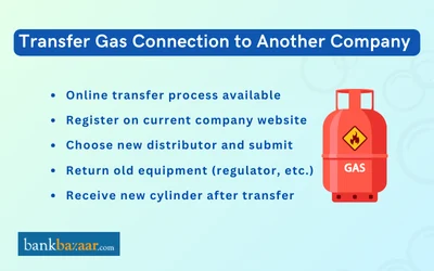 Transfer Gas Connection to Another Company