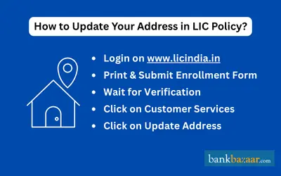 How to Update Your Address in LIC Policy