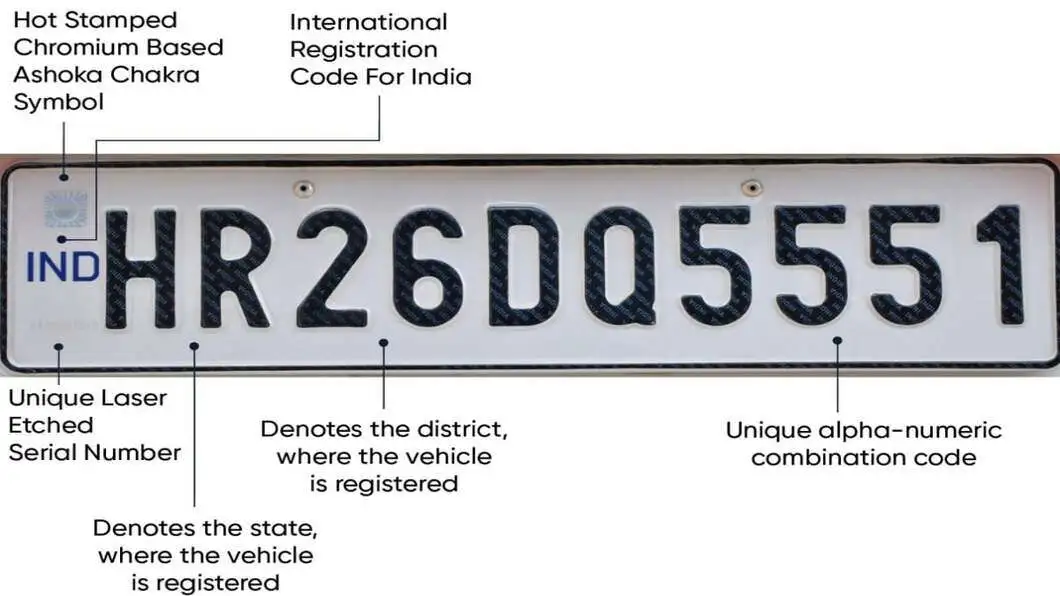 High Security Registration Plate (HSRP) Apply Online