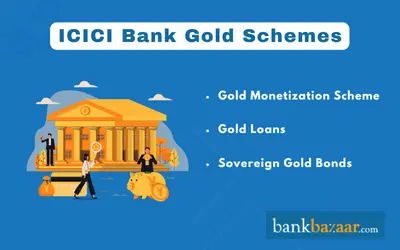 ICICI bank gold scheme