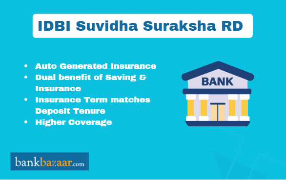 IDBI Suvidha suraksha rd