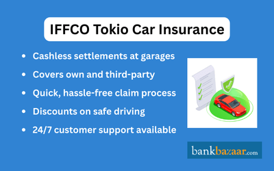 IFFCO Tokio Car Insurance Infographic