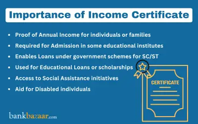 importance of income certificate