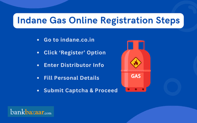 Screenshot of Indane Gas online registration portal