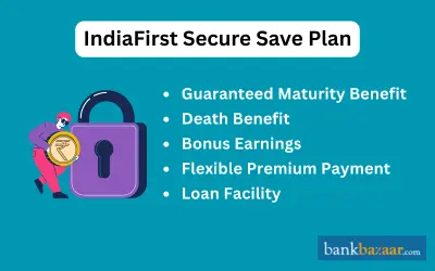 Indiafirst Secure Save Plan