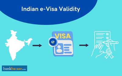 Indian e Visa Validity