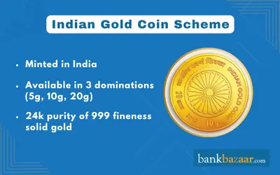 Indian gold coin scheme