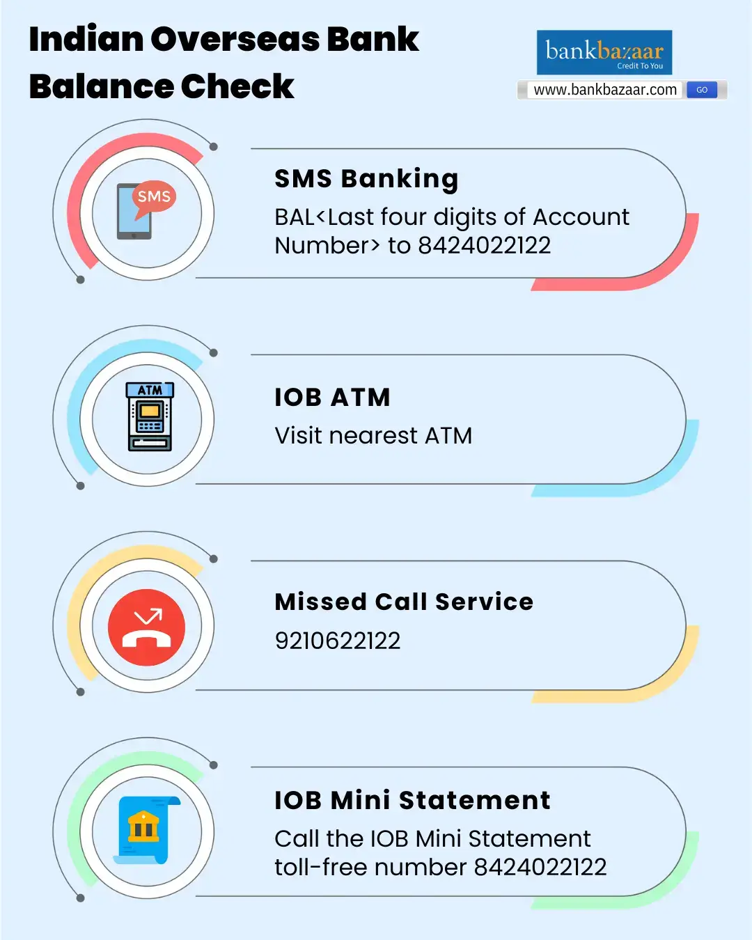 IOB Balance Check