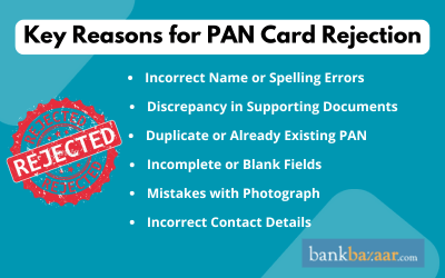 PAN Card Rejection