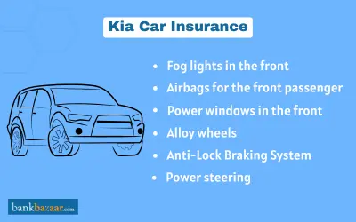 Kia Car Insurance
