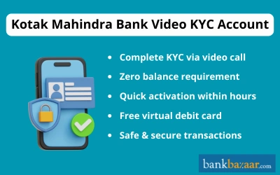 Kotak Mahindra Bank Video KYC