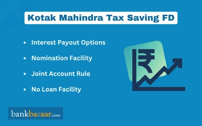 Kotak Mahindra Tax Saving FD