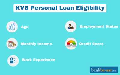 KVB Personal Loan Eligibility